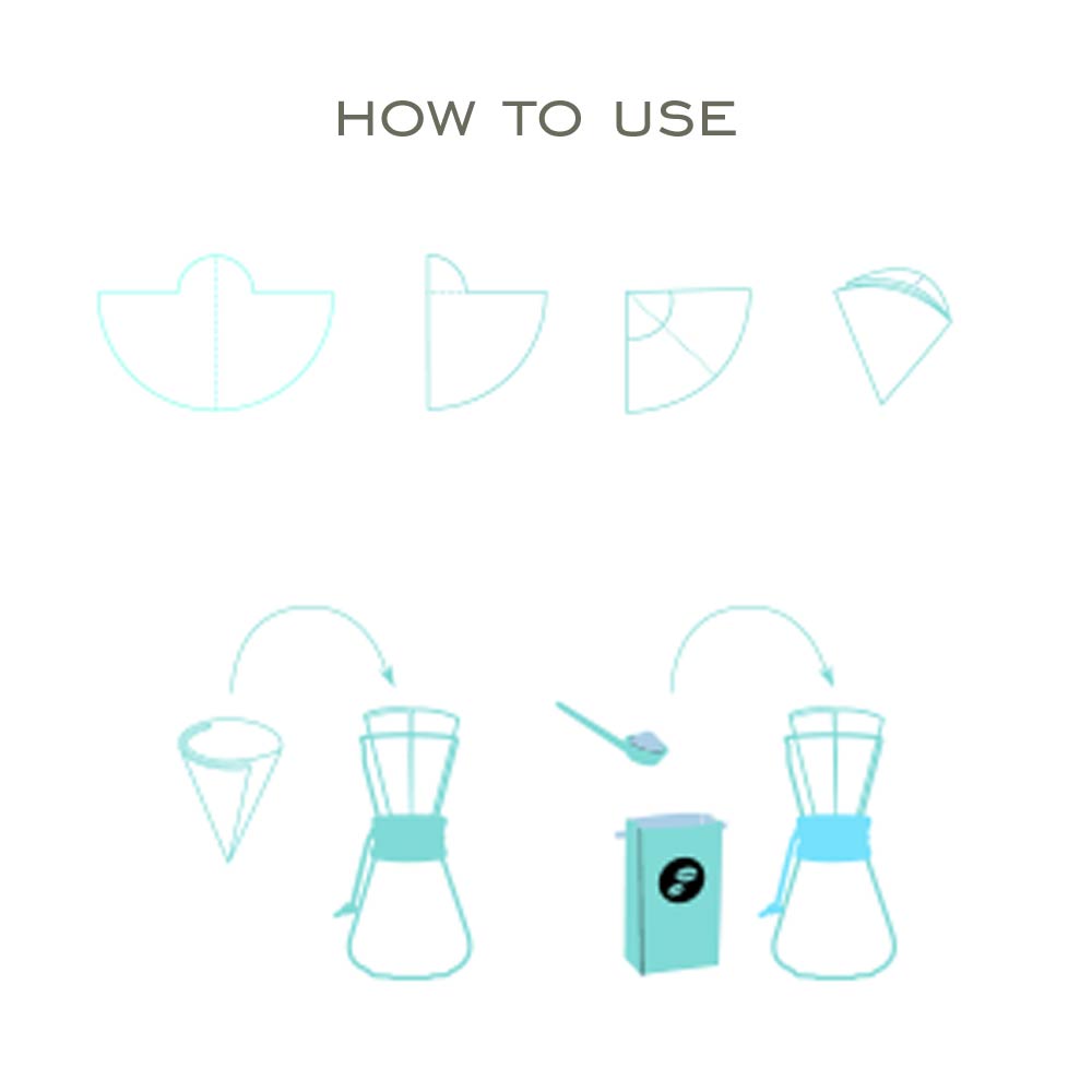 Chemex 3 Cup Filter Papers | x100 | FP-2