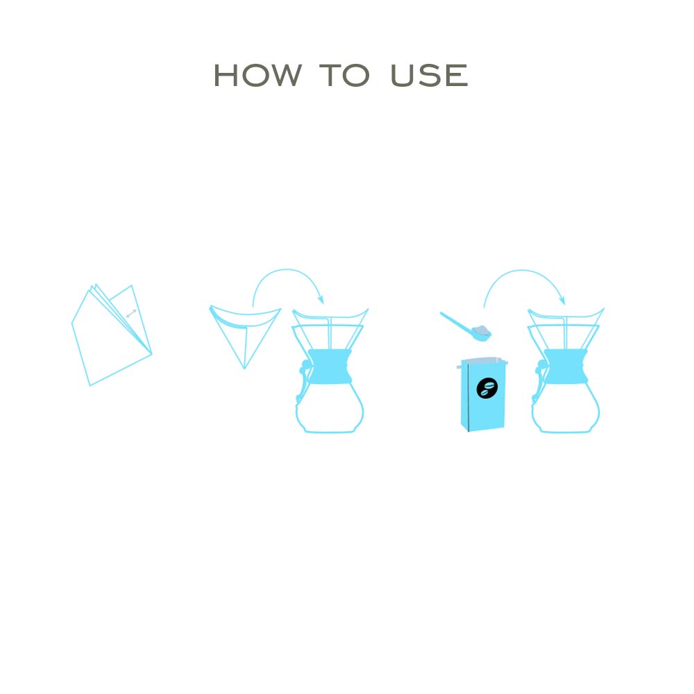Chemex 6 Cup Square Filter Papers | x100 | FC-100