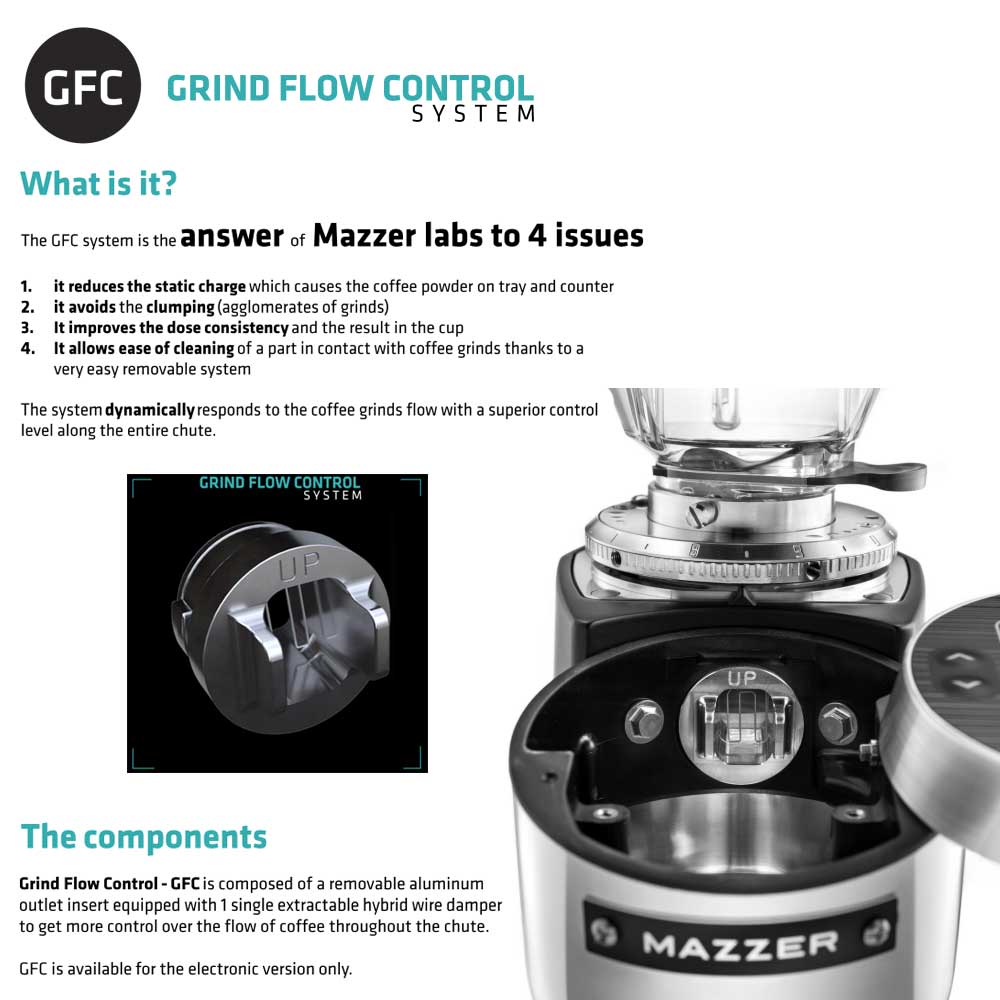 Mazzer Super Jolly V Pro Electronic Dosing Coffee Grinder