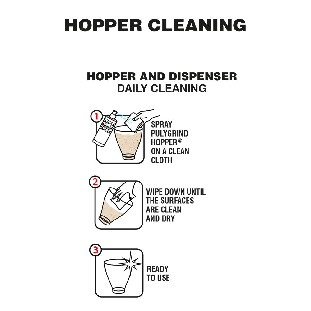 Puly Caff Coffee Grinder Cleaning Spray Instructions