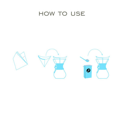 Chemex 6 Cup Square Filter Papers | x100 | FC-100
