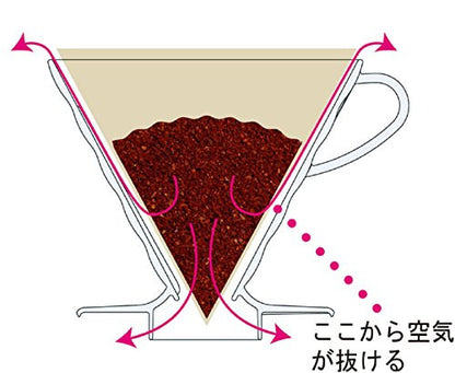 Hario V60 Filter Dripper | Plastic | 01 | White