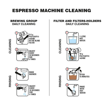 Puly Caff Plus Coffee Machine Cleaning Powder 370g Tub